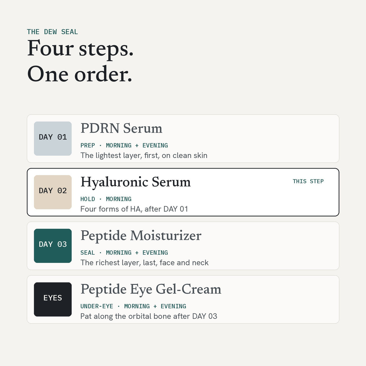 The Dew Seal: Hyaluronic Serum is DAY 02, hold