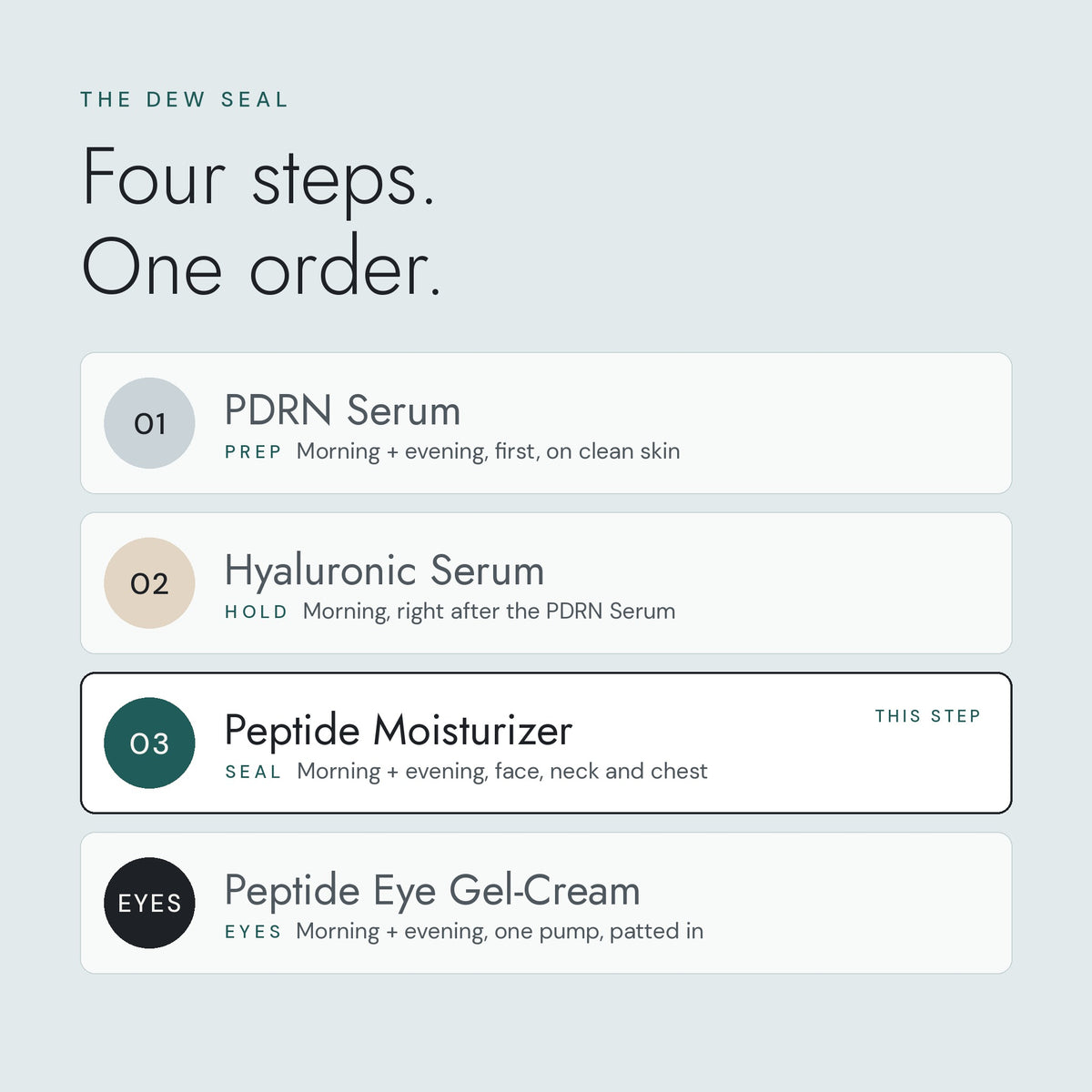 The Dew Seal: Peptide Moisturizer is DAY 03, seal